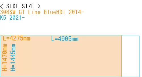 #308SW GT Line BlueHDi 2014- + K5 2021-